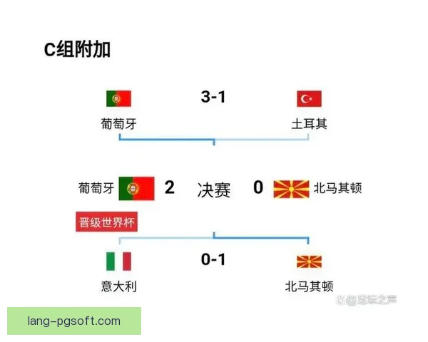 世界杯赛场门将位置的决定性作用与球队命运胜负走向解析全局影响